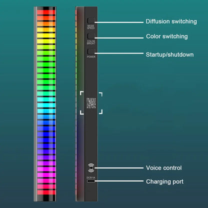 RhythmLight - Der Beat-Visualizer Mukker Gifts Shop